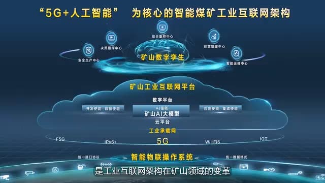 智能矿山未来场景