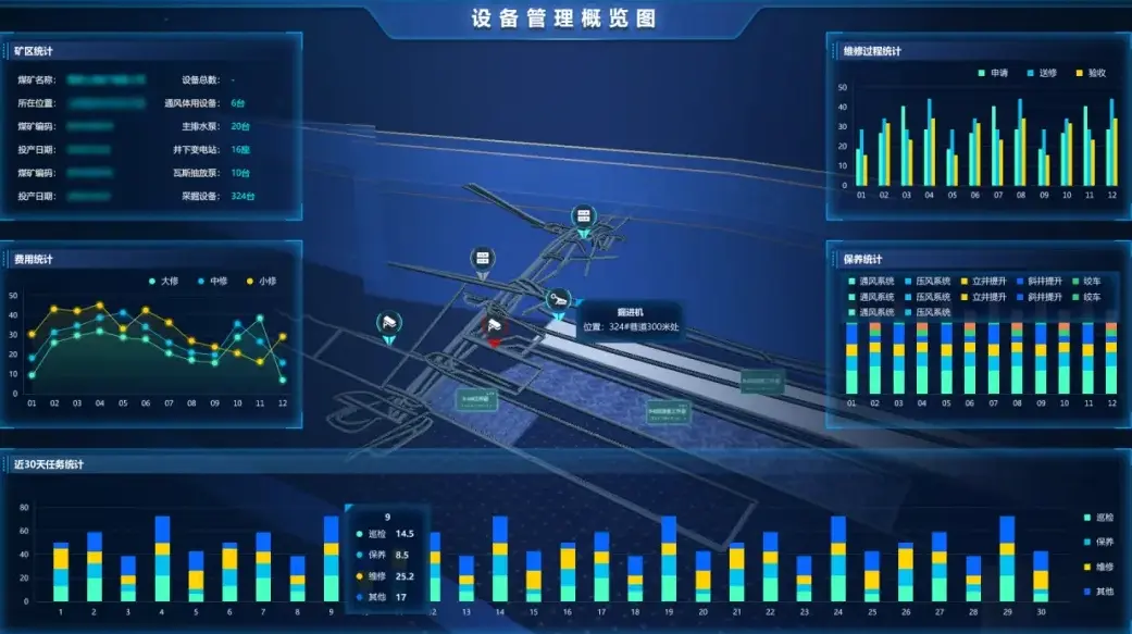 AI智能巡检平台