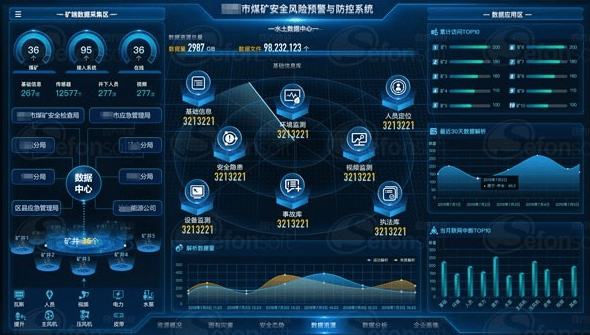 5G+AI技术赋能矿山智能巡检新方案
