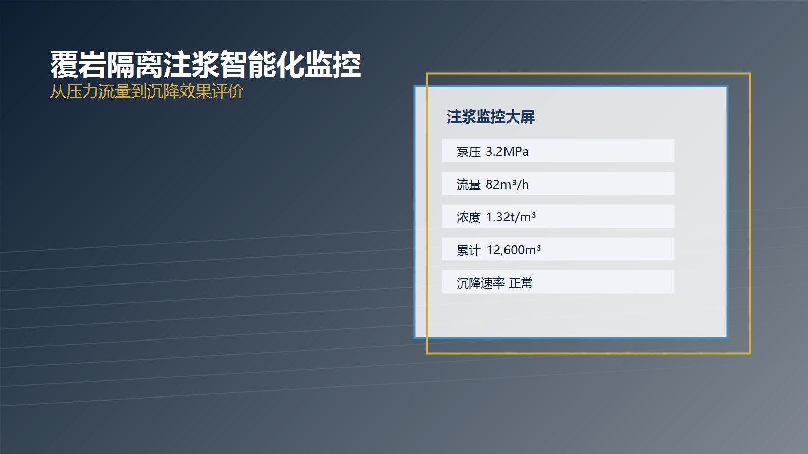 覆岩隔离注浆为什么要做智能化监控？从压力到效果评价