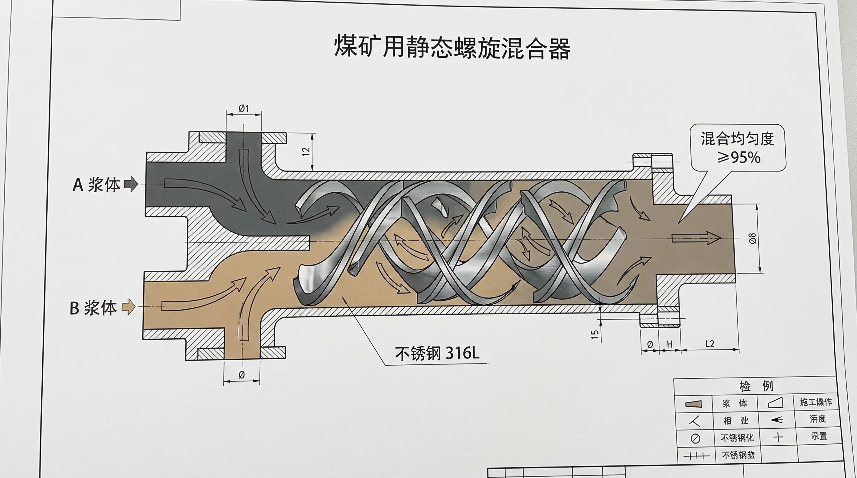 高水材料混合器