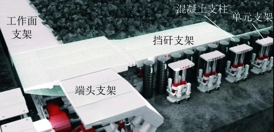 防冲与顶板加固设计示意